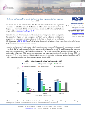 Déficit habitacional, tenencia de la vivienda e ingresos de los hogares, propiedad, ingresos, cualitativo, cuantitativo