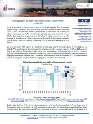 construyen, datos, Valor agregado, sector edificador, crecimiento