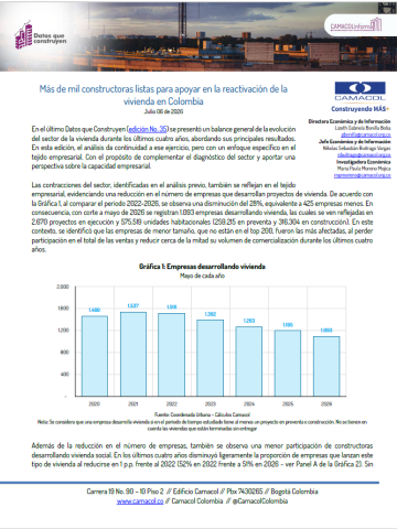 es la primera hoja del texto. empresas desarrollando vivienda social vis reactivar