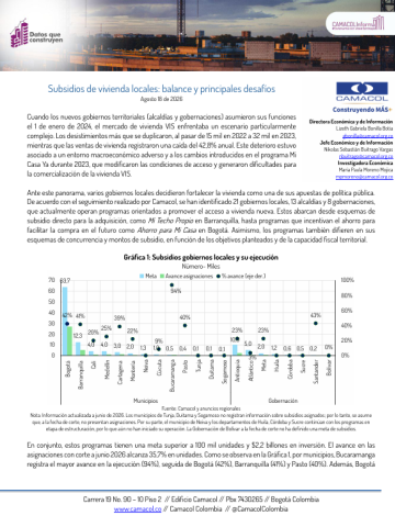 datos vivienda subsidios locales alcaldia gobernacion vivienda