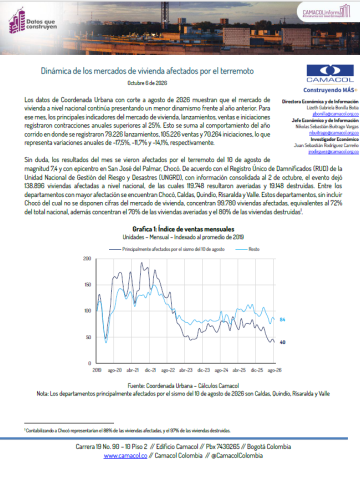 sismo terremoto colombia vivienda mercado reconstrucción