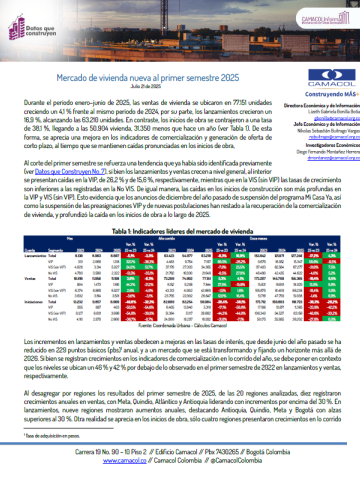 Datos que construyen No. 14: Mercado de vivienda nueva al primer semestre 2025